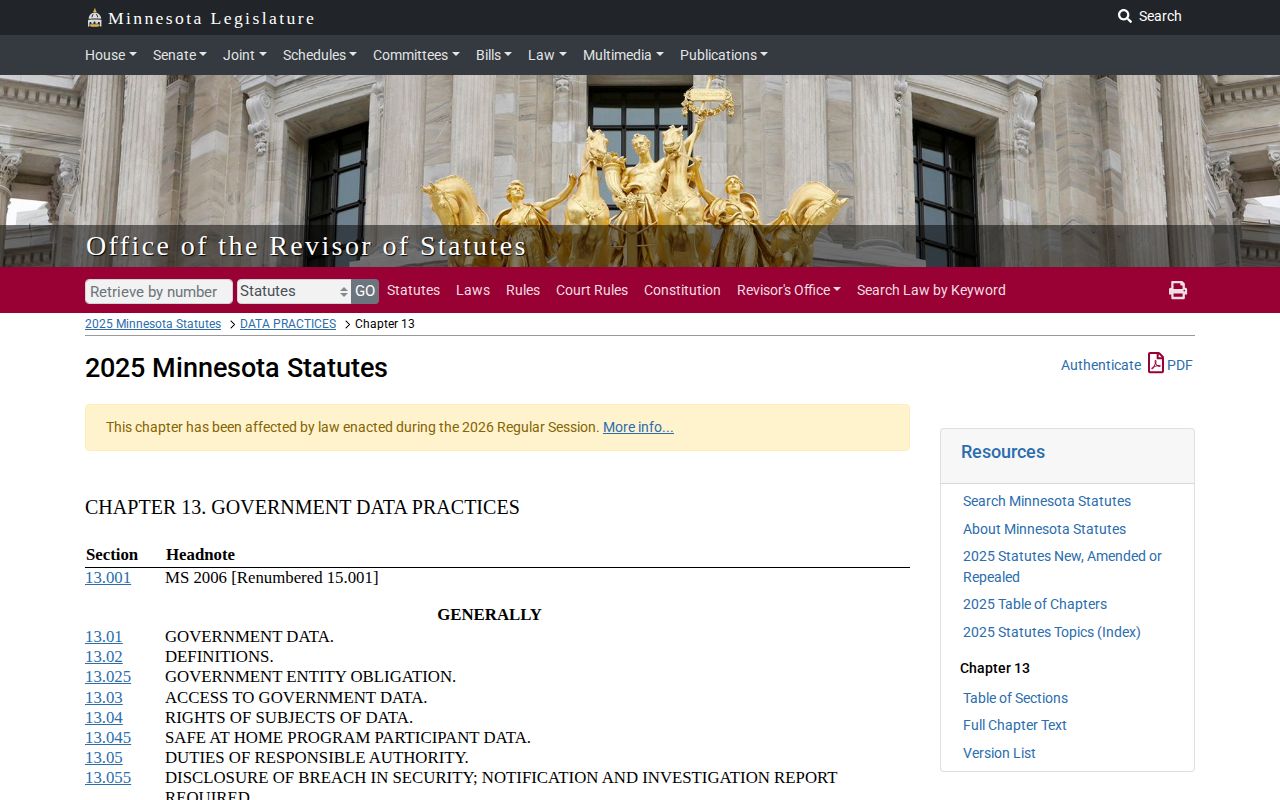 Minnesota public data law for Clay County released inmate mugshots